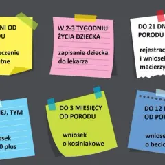Co się należy za urodzenie dziecka? Poznaj ważne świadczenia i wsparcie