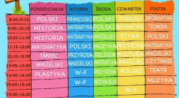 Plan lekcji klasy 4. Poniedziałek: polski, historia, matematyka, taniec, angielski, plastyka. Wtorek: francuski, matematyka, polski, przyroda, angielski, WF. Środa: polski, matematyka, angielski, religia, matematyka, przyroda. Czwartek: francuski, mate...